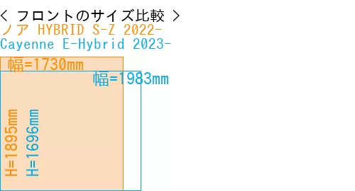#ノア HYBRID S-Z 2022- + Cayenne E-Hybrid 2023-